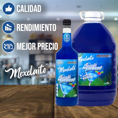 Aceites, Imagen adicional