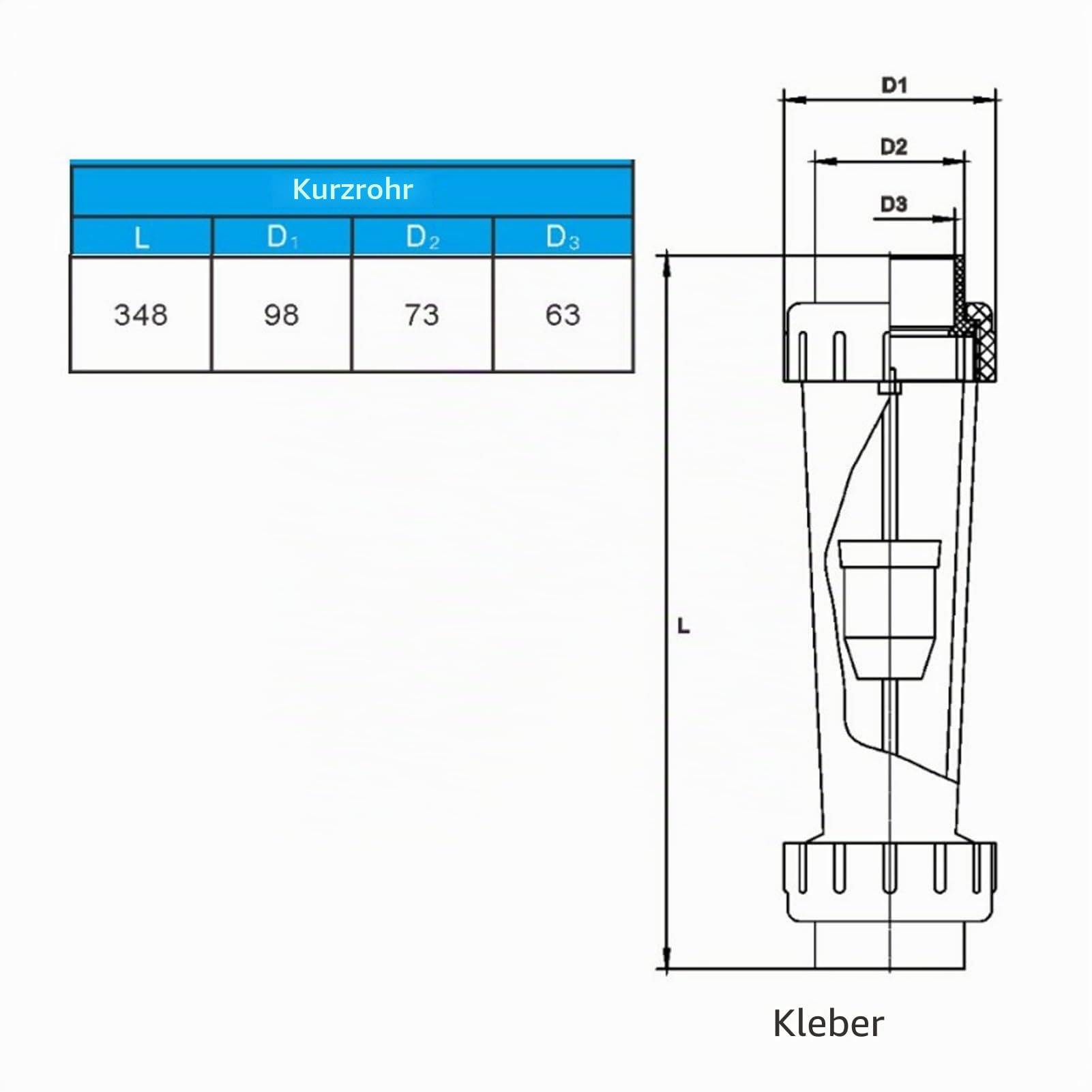 LZS-50D Wasserdurchflussmesser, Tester und Detektoren Flüssigkeits- und Massendurchflussmesser Messbereich 1,6–16 M³/h Kunststoffrohr-Durchflussmesser mit ABS-Schwimmer