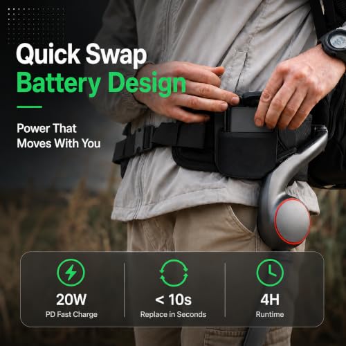 Image of Exoskeleton with Dual Compact Batteries, Up to 15 Miles Range, AI Motion System, 1000W Peak Power Output, Leg Assistance for Hiking, Walking, Climbing Stairs and Daily Activities