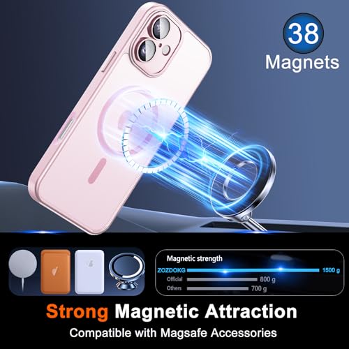 Image of for iPhone 16 Case with Privacy Screen Protector, Pink
