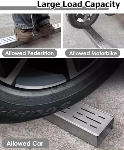 Outdoor Patio Drainage Kit - 1m Shallow Channel System, Narrow Water Trench, Commercial Driveway Drainage Solution, Efficient Water Diverter for Patios