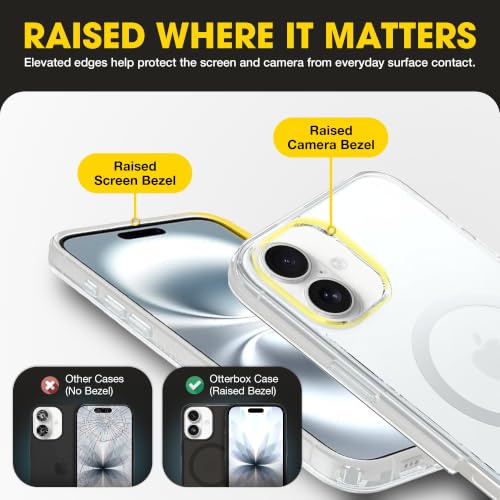 Image of OtterBox iPhone 16 Plus - Symmetry Series Slim MagSafe Case - Clear | 3X Military Drop Protection - Slim - Shockproof - Pocket-Friendly - Raised Edges - Anchor Points - Non-Retail Packaging