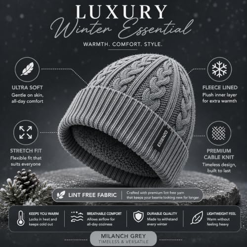 Image of Winter Cap for Men & Women Stylish, Beanie Cap, Woolen Cap for Man & Woman with Fur Inside, Round Shaped