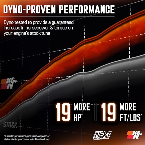 K&N NextGen 50-3110 Intake