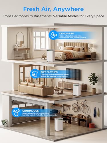 Image of VEAGASO 4000 sq.ft Dehumidifiers for Basement with Drain Hose Max 58Pint | Dehumidifier with Intelligent Humidistat, Dry Clothes, 24HR Timer, for Home, Large Room, Bathroom, Bedroom