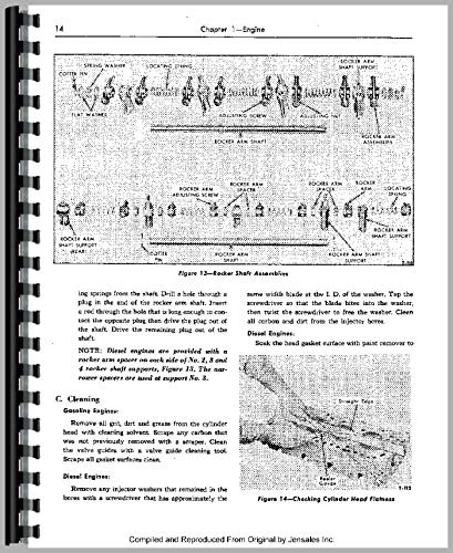 Diagram of rocker shaft assemblies and cylinder head flatness check procedure