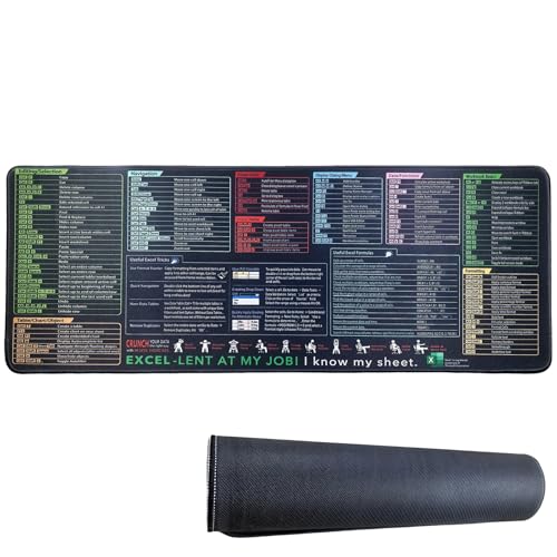 HomeLuxe H Excel Cheat Sheet Desk Pad-Large Mouse Pad for The Accountant,Office Accessories, Mat for Microsoft Office,Non-Slip Stitched Edge