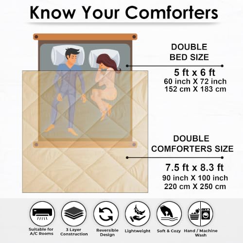 Image of Story@Home Reversible AC Comforter 220 GSM Lightweight Microfiber Summer Blanket for Double Bed (90x100 Inches) | Soft Cooling Quilt, Breathable All Season Duvet for AC Room - Camel Brown & Coffee