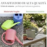 Livlig53 B0DLL3D69Y lato 3