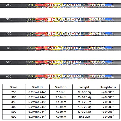 Sharrow Archery 31" Carbon Arrows Hunting Arrows Spine 250 300 350 400 500 600 With Replaceable Points Targeting Practice Arrows For Compound & Recurve & Long Bow 6/12Pcs (12, Spine 250) #TOP5