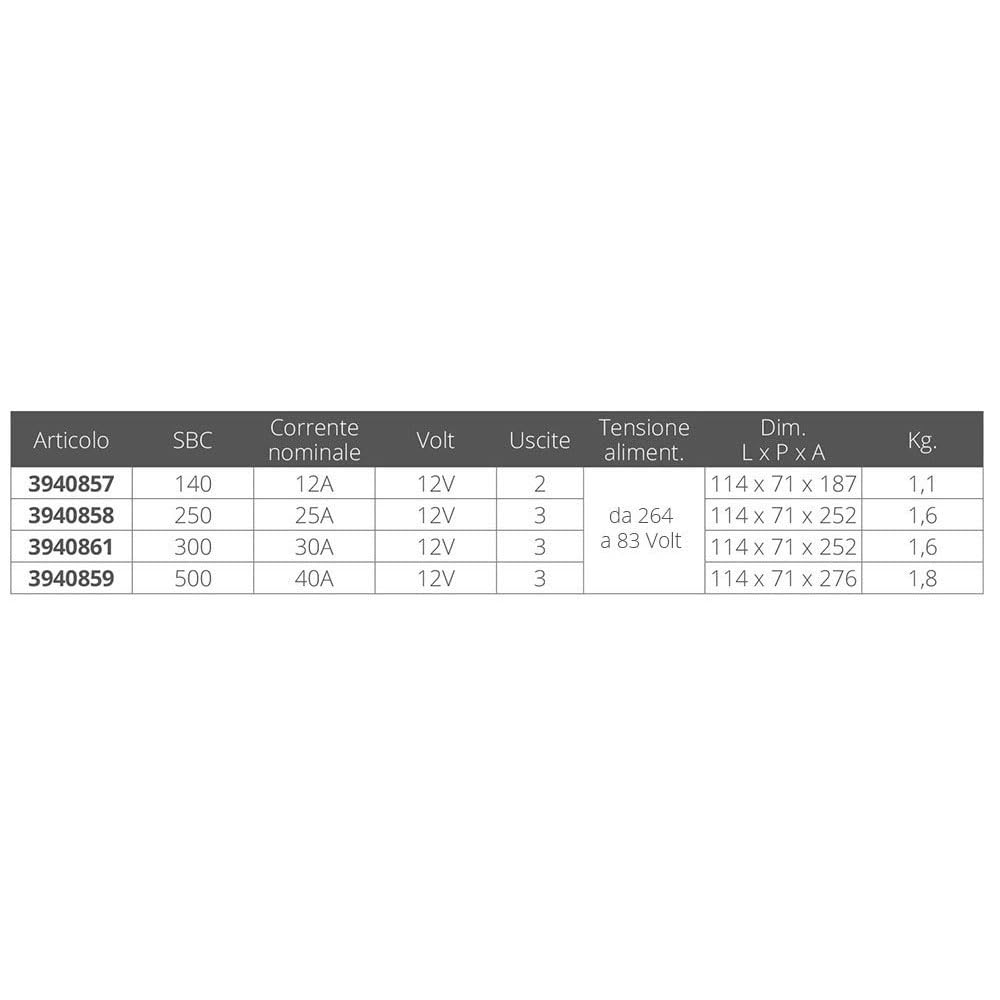 QUICK CARICABATTERIE SBC 300 NRG+ FR 12 V - 30 A - 3 Uscite