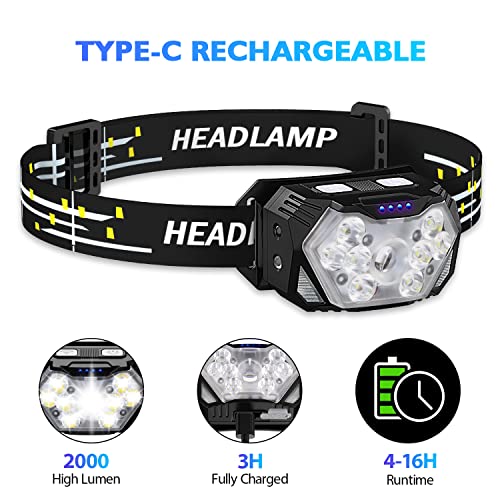 Lsnisni Torcia da Testa 9 Led 2 Pezzi, 2000 Lumens...