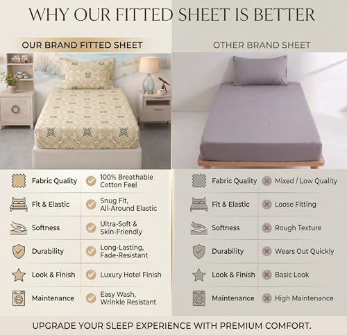 Image of BSB HOME 220 TC Cotton Fitted Single Bedsheet with 1 Pillow Cover, Soft Breathable, Elastic Fit, Fade Resistant, Easy Care - 36 x 72 + 6 Inches (Sandstone Damask)