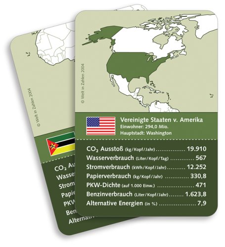 Welt in Zahlen - Kartenspiel: Umwelt Welt in Zahlen - Kartenspiel: Umwelt