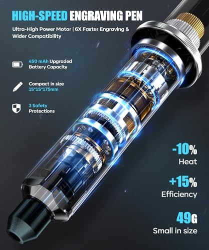 Image of Vanlgs Engraving Pen for Metal Wood Glass Plastic Gift for Teens, Grey Pro | Engraving Tool with LED Lights, 5 Variable Speed, Rechargeable 31Bits DIY Craft Kit fot Adults Beginners