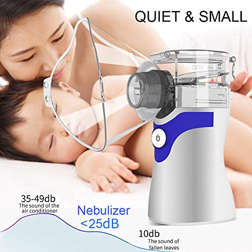 Portable Nebuliser - Handheld Mesh Atomizer Machine for Home Daily Use, Ultrasonic Nebuliser Personal Inhalers for Breathing Problems