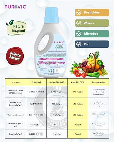 Image of Pure Rinse Fruit & Vegetable Wash Combo | Natural & Safe Produce Cleaner | Removes Pesticides, Wax, Dirt, Germs & Chemical Residue | Food-Grade -500ml (Pack of 2)