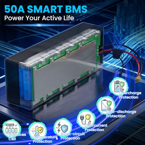 Image of 36V 21.2Ah Samsungcell Lithium Battery for 250W-1500W Motor Ebike, Scooter