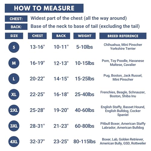 Spark-Paws-Dog-Winter-Jacket-Water-Resistant-Coat-Warm-Reflective-Windproof-Fleece-Interior-for-Medium-and-Large-Dogs-Olive-3XL Spark Paws Dog Winter Jacket Water Resistant Coat Warm Reflective Windproof Fleece Interior for Medium and Large Dogs Olive 3XL