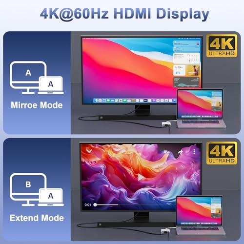 Adaptador AV digital 4K Sync Screen conector tipo C a HDMI 2