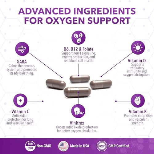 Real Science Nutrition oxygenmiracle Supplement
