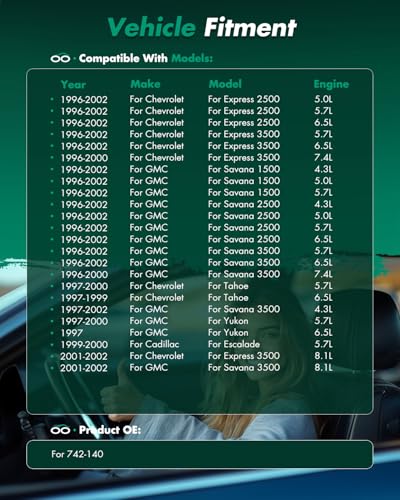 Image of SCITOO Power Window Lift Motor For Mercury For Cougar