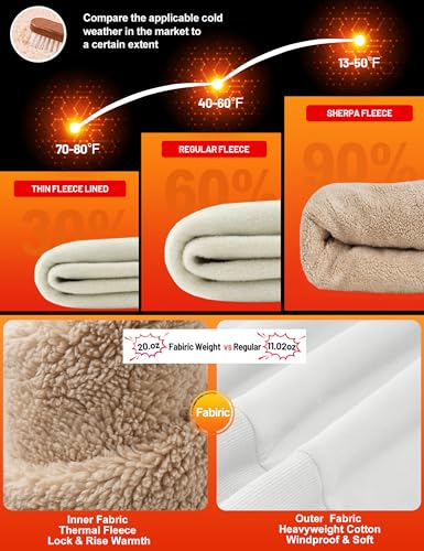 Image of TACVASEN Men's Crewneck Sweatshirt Warm Sherpa Lined Thermal Sweatshirts Heavyweight Long Sleeve Winter Fleece Pullover Shirt