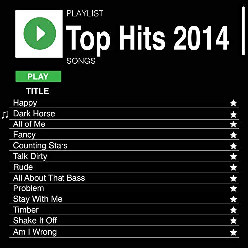 Play Top Hits 2014 by VARIOUS ARTISTS on Amazon Music