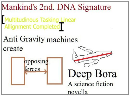 Mankind's 2nd. DNA Signature ((Anti Gravity series; Ultimate Hyper Speed; "The Future space vessels Speed--Travelling Technique Book." ))