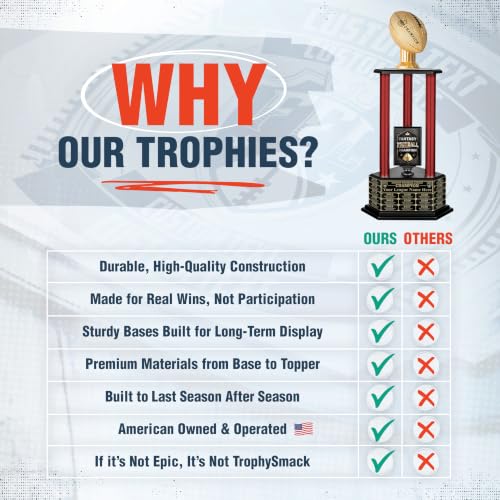 Image of TrophySmack 19-Year Perpetual Fantasy Football Trophy, Custom Engraved