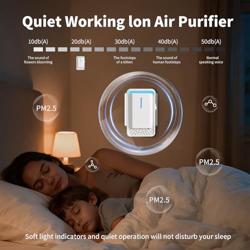 Purificador de aire iónico para hogar 6 unidades miniatura 3