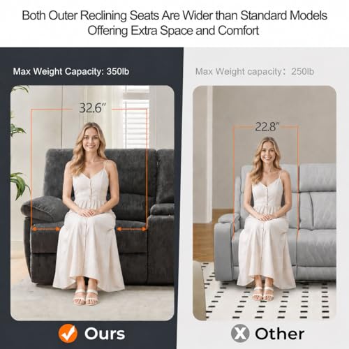 Image of Oversized Power Recliner Sectional Sofa with Wireless Charger,Large Reclining Sectionals Couch Set with 2 Electric Chenille Recliner,USB Type-C,Storage Consloe for Living Room,32.6 inch Seat Width,Gray