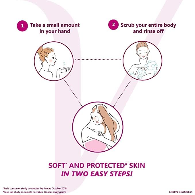 Vivel Exfoliating Body Wash, Lavender & Almond Oil Shower Gel Creme, 400 ml, Liquid Refill Pouch, for Glowing and Moisturised Skin Refill Pouch,... - Image 2