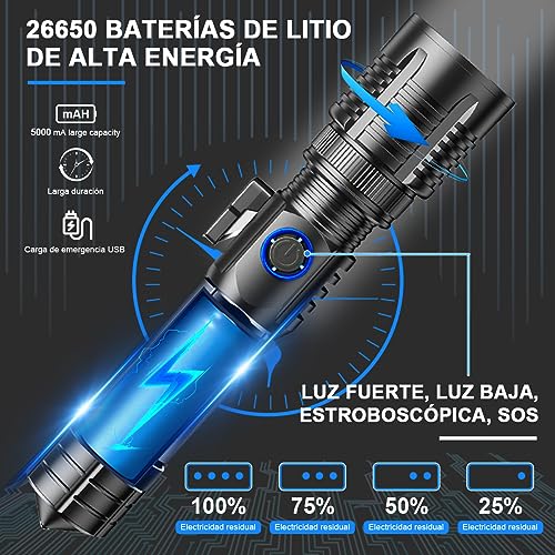 Linternas, Tools Imagen adicional