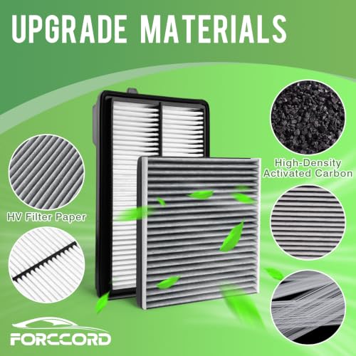 Image of Cabin & Engine Air Filter Kit for Genesis GV80 2021-2026 (2.5L Gas) | Replace #CF10735, 97133-3M000, 08790-3M000A, PA99898, 28113-T6210, Air Filter Combo Replacement Car Accessories