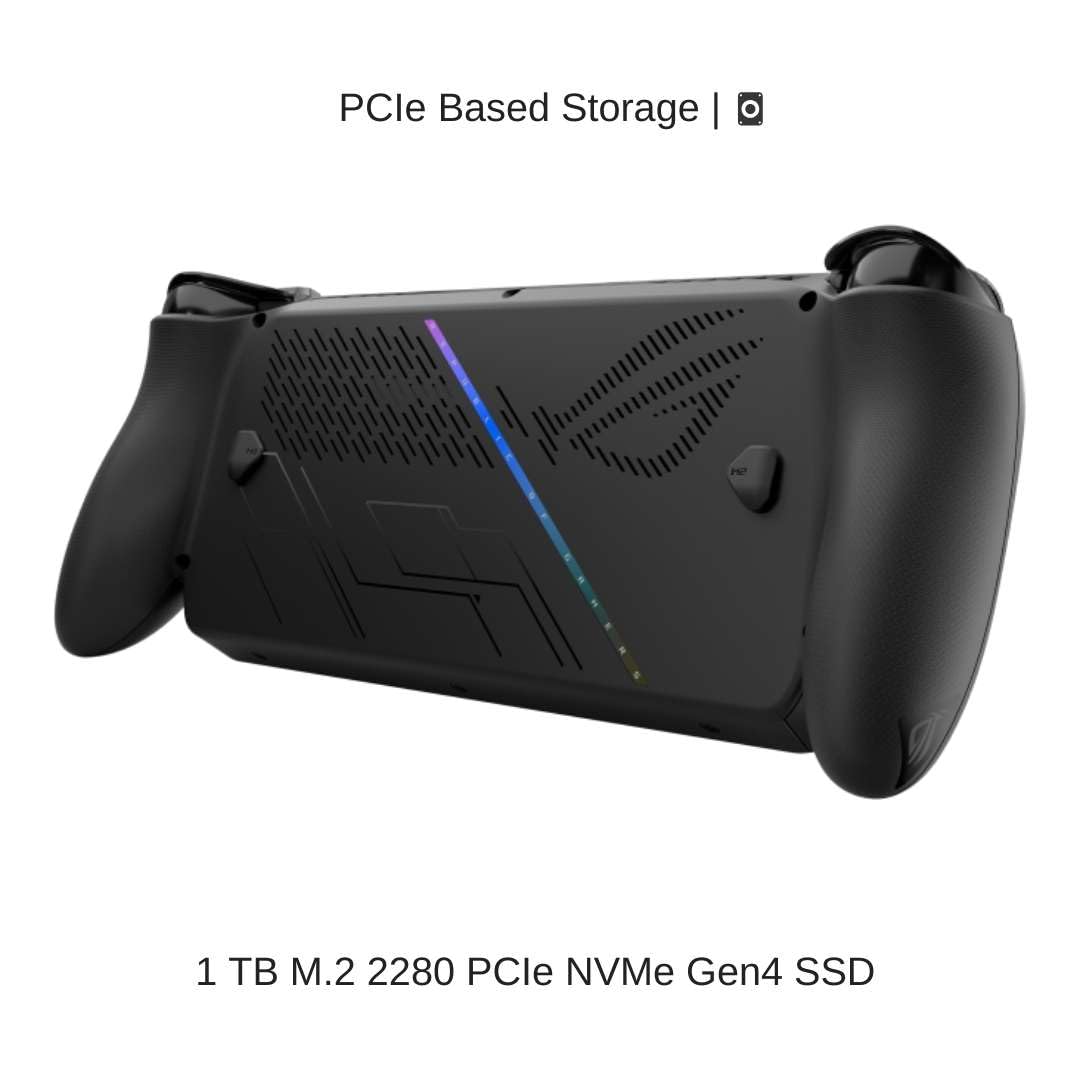 Amazon.com: HIDevolution [2025] ASUS ROG X B O X Ally X RC73XA 7