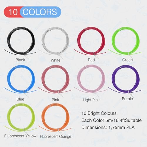 3D Stift PLA Filament 1,75 mm Mit Vorlagen Buntes 22 Muster,10 Farben, je 5M, 3D Stift Zubeh?r f¨¹r Kinder und Erwachsene Starterset, 3d Pen Filament f¨¹r 3D Drucker Stift – Bild 3