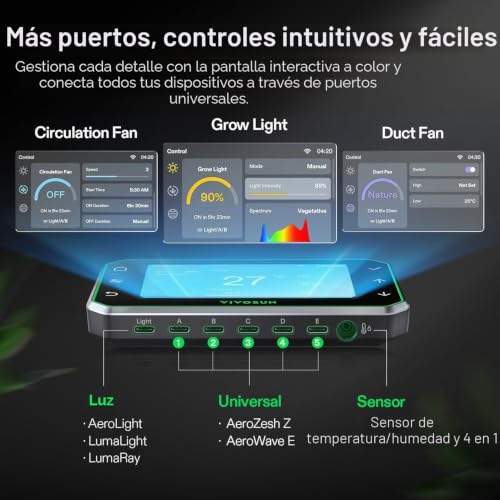 AeroZesh T4 Pro VIVOSUN Kit de Extracción para Controlar Humedad Alta y Evitar Olores Fuera 6