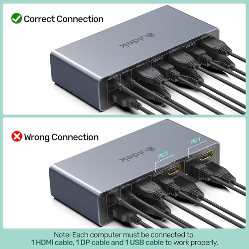 SUIDEK HDMI+Displayport KVM Switch, KVM Switch 2 Computers 2 Monitors 4K@60Hz Dual Monitor for 2 PC, 3 USB 3.0 Ports Support Extended/Mirror Mode with Desktop Controller&2-USB Cables&Power Adapter - Image 7