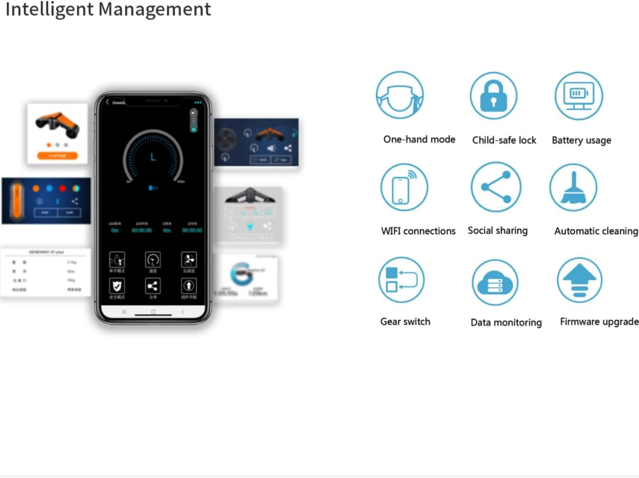 Diving equipment for 500 W Electric Scooter Underwater Scooter Extension Equipment equipment for SEMEOO SMOOOO SNORGING for Snorkeling Snorkeling 5 51G65II+UIL. AC SL1287