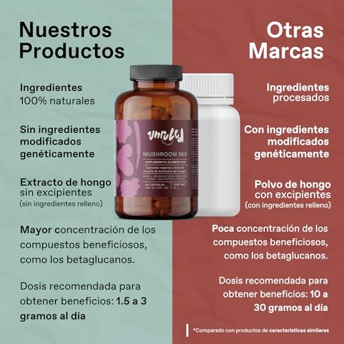 Herbal Plus, Imagen adicional