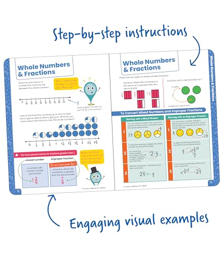 Snapklik.com : Carson Dellosa Break It Down Math Book, Intro To ...
