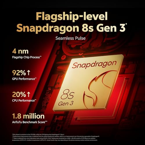 Image of vivo V70 Elite 5G (Passion Red, 8GB RAM, 256GB Storage) with No Cost EMI /Additional Exchange Offers