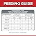 Hill's Science Diet Adult Perfect Weight Small & Mini Chicken Recipe Dry Dog Food, 15 lb. Bag