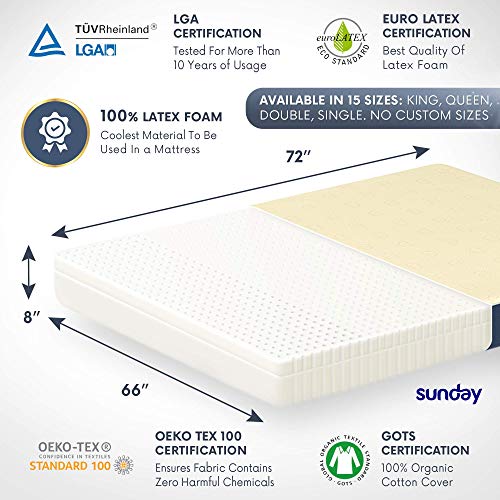 Sunday Latex Plus Mattress - Image 2 of 8