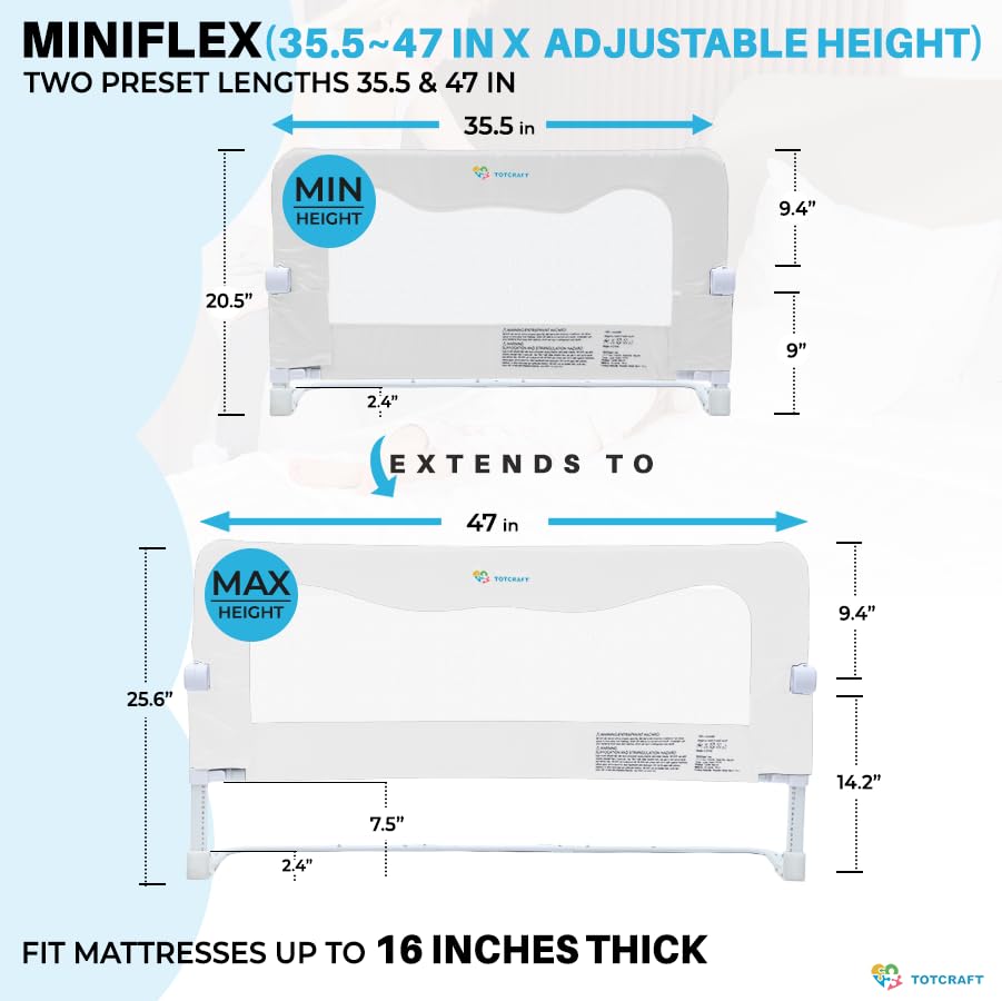 MiniflexToddler Bed Rail Guard – Fits Twin, Full, Queen & King Beds – Universal Fit Bed Rail for Toddlers for Slatted Frames & Box Springs – 35.5/47L x 20.5-25.6H (White)