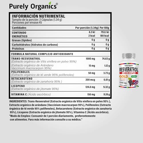 Vitamínicos, nicotinamida precio Marca Purely Organics (2)