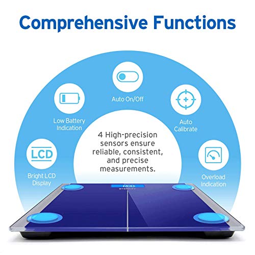 Etekcity Scale for Body Weight, Bathroom Digital Electric Scale for People, Measures Weight up to 400 lbs, Blue
