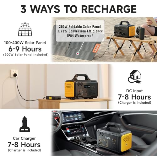 Solar Generator 642Wh Portable Power Station with Solar Panel Included, Solar Powered Generator Lithium Battery with 120V AC Outlet for RV Camping Outdoor Hiking Home Emergency Backup - Image 4