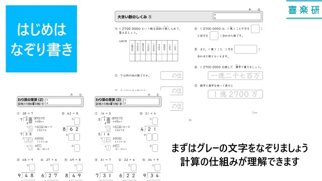 どの子もわかる算数プリント (1-1) (喜楽研の支援教育シリーズ) | 原田